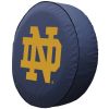 Notre Dame Fighting Irish (ND) Navy Spare Tire Cover